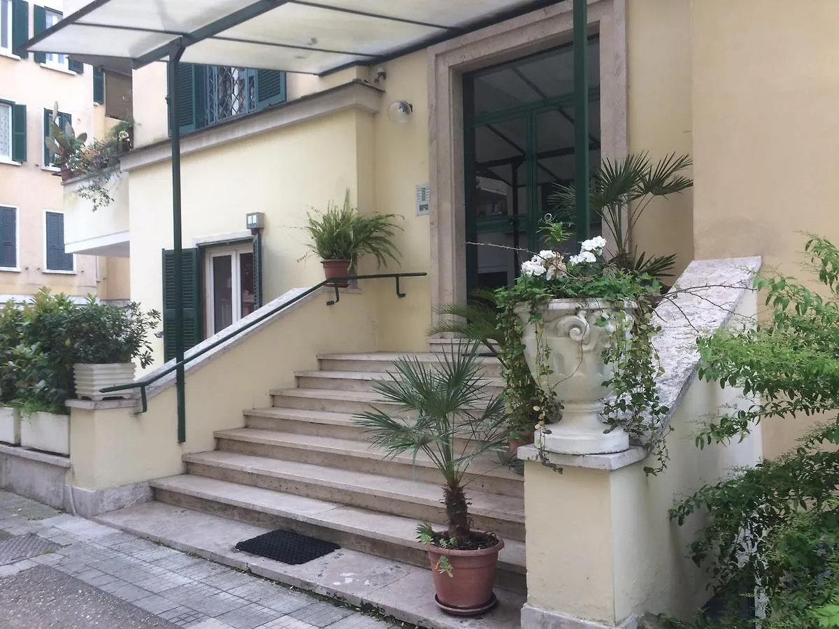 Bed & Breakfast Clodio Rooms Rome