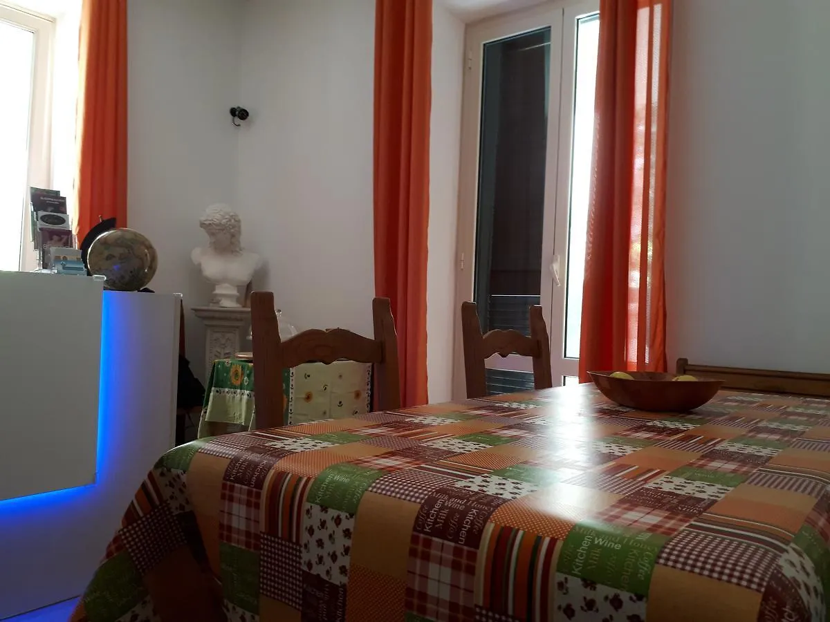 Bed & Breakfast Clodio Rooms Roma