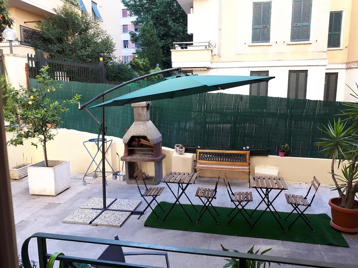 Clodio Rooms Rome